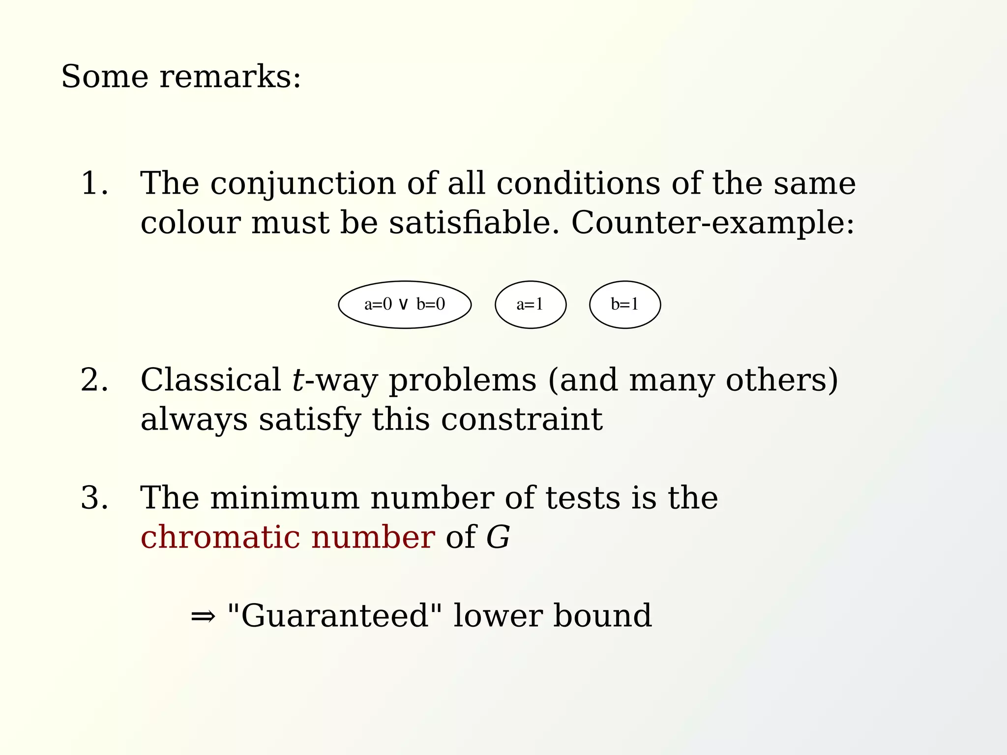 Some remarks:
The conjunction of all conditions of the same
colour must be satisﬁable. Counter-example:
Classical t-way problems (and many others)
always satisfy this constraint
The minimum number of tests is the
chromatic number of G
⇒ "Guaranteed" lower bound
a=0 ∨ b=0 a=1 b=1
1.
2.
3.
 
