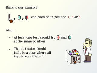 Back to our example:
Also...
The test suite should
include a case where all
inputs are diﬀerent
At least one test should try and
at the same position
can each be in position 1, 2 or 3, ,
 