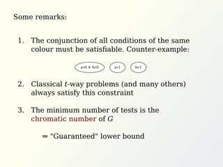 Some remarks:
The conjunction of all conditions of the same
colour must be satisﬁable. Counter-example:
Classical t-way problems (and many others)
always satisfy this constraint
The minimum number of tests is the
chromatic number of G
⇒ "Guaranteed" lower bound
a=0 ∨ b=0 a=1 b=1
1.
2.
3.
 