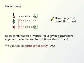 Here's how:
Each combination of values for 2 given parameters
appears the same number of times (here, once)
We call this an orthogonal array (OA)
3 2 1 2 1 3 1 3 2
1 2 3 1 2 3 1 2 3
1 1 1 2 2 2 3 3 3
How many test
cases this time?
 