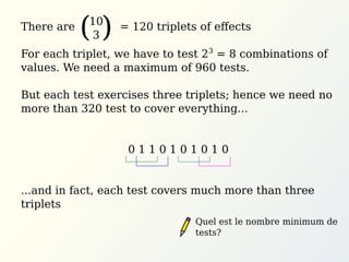 There are = 120 triplets of eﬀects
For each triplet, we have to test 23
= 8 combinations of
values. We need a maximum of 960 tests.
But each test exercises three triplets; hence we need no
more than 320 test to cover everything...
0 1 1 0 1 0 1 0 1 0
...and in fact, each test covers much more than three
triplets
10
3( )
Quel est le nombre minimum de
tests?
 