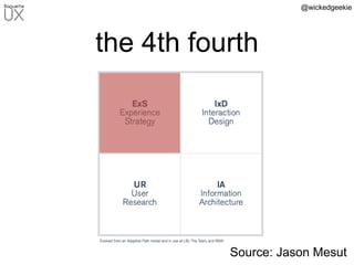 @wickedgeekie
the 4th fourth
Source: Jason Mesut
 