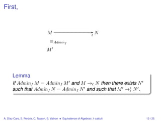 First,


                                    M                                      /N

                                       ≡Admin f
                                    M




       Lemma
       If Admin f M = Admin f M and M → N then there exists N
       such that Admin f N = Admin f N and such that M →∗ N .




A. Díaz-Caro, S. Perdrix, C. Tasson, B. Valiron • Equivalence of Algebraic λ-calculi   13 / 25
 