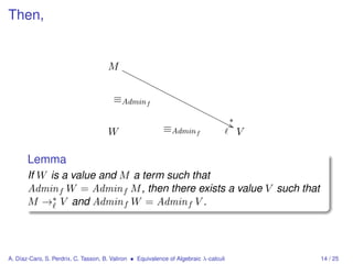 Then,


                                      M OOO
                                           OOO
                                              OOO
                                                 OOO
                                                    OOO
                                       ≡Admin f        OOO
                                                          OOO
                                                             OOO
                                                                OO'
                                                                 ∗
                                      W           ≡Admin f          V

       Lemma
       If W is a value and M a term such that
       Admin f W = Admin f M , then there exists a value V such that
       M →∗ V and Admin f W = Admin f V .




A. Díaz-Caro, S. Perdrix, C. Tasson, B. Valiron • Equivalence of Algebraic λ-calculi   14 / 25
 