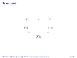 Base case




                                          V                    =                       V


                                       (|V |)f                                   (|V |)f

                                              =                                 =
                                                            (|V |)f




A. Díaz-Caro, S. Perdrix, C. Tasson, B. Valiron • Equivalence of Algebraic λ-calculi       17 / 25
 