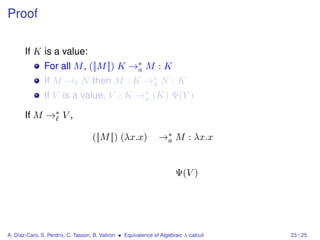 Proof

       If K is a value:
               For all M , ([|M |]) K →∗ M : K
                                       a
               If M → N then M : K →∗ N : K
                                    a
               If V is a value, V : K →∗ (K) Ψ(V )
                                       a

       If M →∗ V ,

                                    ([|M |]) (λx.x)             →∗ M : λx.x
                                                                 a



                                                                       Ψ(V )




A. Díaz-Caro, S. Perdrix, C. Tasson, B. Valiron • Equivalence of Algebraic λ-calculi   23 / 25
 