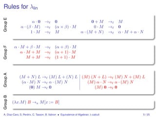 Rules for λlin
Group E



                      α·0 →                 0                            0+M →         M
               α · (β · M ) →               (α × β) · M                   0·M →        0
                     1·M →                  M                      α · (M + N ) →      α·M +α·N


           α·M +β·M                 →       (α + β) · M
Group F




             α·M +M                 →       (α + 1) · M
               M +M                 →       (1 + 1) · M
Group A




             (M + N ) L → (M ) L + (N ) L (M ) (N + L) → (M ) N + (M ) L
              (α · M ) N → α · (M ) N       (M ) α · N → α · (M ) N
                   (0) M → 0                     (M ) 0 → 0
Group B




          (λx.M ) B →a M [x := B]

A. Díaz-Caro, S. Perdrix, C. Tasson, B. Valiron • Equivalence of Algebraic λ-calculi          5 / 25
 