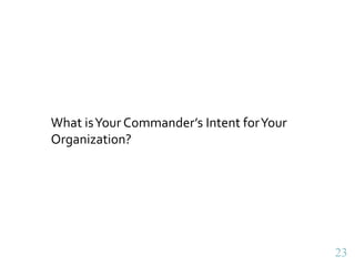 2323
What isYour Commander’s Intent forYour
Organization?
 