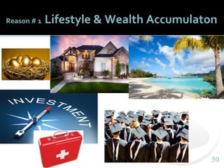 5050
Reason # 1 Lifestyle & Wealth Accumulaton
 