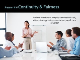 5555
Reason # 6 Continuity & Fairness
Is there operational integrity between mission,
vision, strategy, roles, expectations, results and
rewards?
 