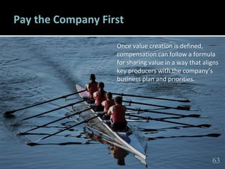 6363
Pay the Company First
Once value creation is defined,
compensation can follow a formula
for sharing value in a way that aligns
key producers with the company’s
business plan and priorities.
63
 