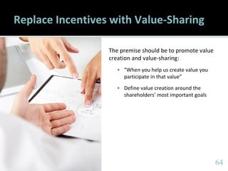 6464
Replace Incentives with Value-Sharing
The premise should be to promote value
creation and value-sharing:
▪ “When you help us create value you
participate in that value”
▪ Define value creation around the
shareholders’ most important goals
 