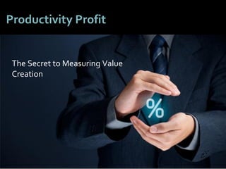 6565
Productivity Profit
The Secret to Measuring Value
Creation
 
