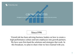 77
Since1996
VisionLink has been advising business leaders on how to create a
high-performance culture and turn employees into growth partners.
We have seen first-hand the solutions and strategies that work. In
this broadcast, we plan to share what we have learned with you.
 