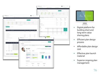 7676
 Digital platform for
building short and
long-term value
sharing plans
 Efficient plan design
process
 Affordable plan design
cost
 Effective plan launch
material
 Superior ongoing plan
management
 