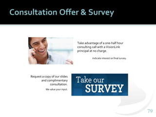 7979
Take advantage of a one-half hour
consulting call with a VisionLink
principal at no charge.
Indicate interest on final survey.
Request a copy of our slides
and complimentary
consultation.
We value your input.
Consultation Offer & Survey
 