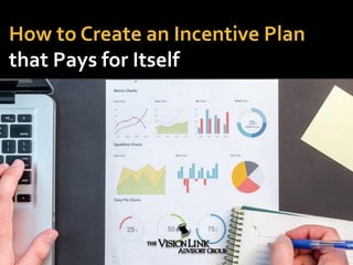 How to Create an Incentive Plan
that Pays for Itself
 