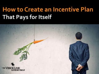 How to Create an Incentive Plan
That Pays for Itself
 