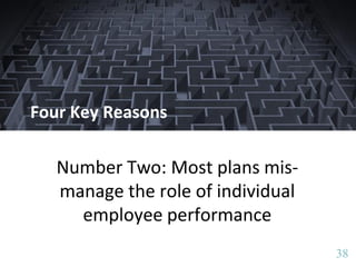 3838
Four Key Reasons
Number Two: Most plans mis-
manage the role of individual
employee performance
 