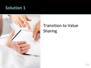 6565
Solution 1
Transition to Value
Sharing
 