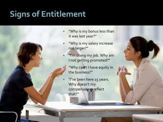1111
Signs of Entitlement
 “Why is my bonus less than
it was last year?”
 “Why is my salary increase
not larger?”
 “I’m...