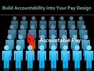 1919
Build Accountability into Your Pay Design
Accountable Pay
 