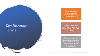 Key Revenue
Terms
Copyright - Excel Finance Academy Follow our YouTube Channel and Facebook Page linked in description to support
Quantitative
(Occupancy,
covers, guests)
Value (Average
rate, Rev Par, Ave
Check)
Segmentation
(Room Revenue
Segments, F&B
Revenue)
 
