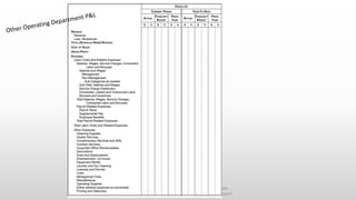 Copyright - Excel Finance Academy Follow our YouTube
Channel and Facebook Page linked in description to support
 