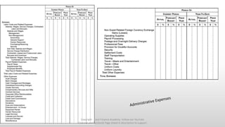 Copyright - Excel Finance Academy Follow our YouTube
Channel and Facebook Page linked in description to support
 