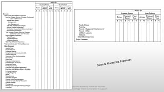 Copyright - Excel Finance Academy Follow our YouTube
Channel and Facebook Page linked in description to support
 