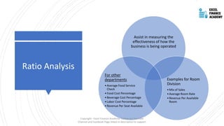 Ratio Analysis
Assist in measuring the
effectiveness of how the
business is being operated
Examples for Room
Division
•Mix of Sales
•Average Room Rate
•Revenue Per Available
Room
For other
departments
•Average Food Service
Check
•Food Cost Percentage
•Beverage Cost Percentage
•Labor Cost Percentage
•Revenue Per Seat Available
Copyright - Excel Finance Academy Follow our YouTube
Channel and Facebook Page linked in description to support
 