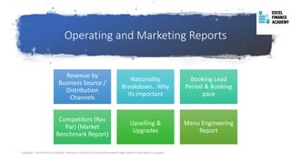 Operating and Marketing Reports
Copyright - Excel Finance Academy Follow our YouTube Channel and Facebook Page linked in description to support
Revenue by
Business Source /
Distribution
Channels
Nationality
Breakdown.. Why
its important
Booking Lead
Period & Booking
pace
Competitors (Rev
Par) (Market
Benchmark Report)
Upselling &
Upgrades
Menu Engineering
Report
 