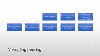Menu Engineering
Helps to Identify
Best Selling menus
items
Most profitable items
Popular items but less
profitable
Profitable items but
not popular
Not popular and not
profitable
Periodicity – Monthly,
Quarterly
Affected by
Seasonality,
Geographical
breakdown of guests
 