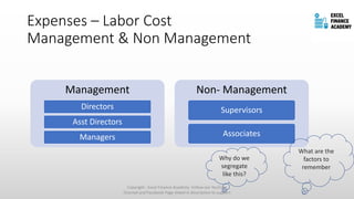 Expenses – Labor Cost
Management & Non Management
Management
Directors
Asst Directors
Managers
Non- Management
Supervisors
Associates
Why do we
segregate
like this?
What are the
factors to
remember
Copyright - Excel Finance Academy Follow our YouTube
Channel and Facebook Page linked in description to support
 