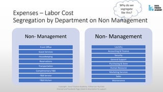Expenses – Labor Cost
Segregation by Department on Non Management
Non- Management
Front Office
Guest Services
Housekeeping
Reservations
Transportation
Complimentary F&B
F&B Service
F&B Kitchen
Non- Management
Laundry
Accounting & Finance
Security
General Support
Purchasing & Store
Human Resource
Marketing Services
Sales
Maintenance
Why do we
segregate
like this?
Copyright - Excel Finance Academy Follow our YouTube
Channel and Facebook Page linked in description to support
 