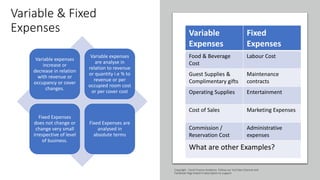 Variable & Fixed
Expenses
Variable expenses
increase or
decrease in relation
with revenue or
occupancy or cover
changes.
Variable expenses
are analyse in
relation to revenue
or quantity i.e % to
revenue or per
occupied room cost
or per cover cost
Fixed Expenses
does not change or
change very small
irrespective of level
of business.
Fixed Expenses are
analysed in
absolute terms
Copyright - Excel Finance Academy Follow our YouTube Channel and
Facebook Page linked in description to support
Variable
Expenses
Fixed
Expenses
Food & Beverage
Cost
Labour Cost
Guest Supplies &
Complimentary gifts
Maintenance
contracts
Operating Supplies Entertainment
Cost of Sales Marketing Expenses
Commission /
Reservation Cost
Administrative
expenses
What are other Examples?
 