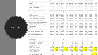 Step 1 & 2
Copyright - Excel Finance Academy Follow our YouTube Channel and Facebook Page linked in description to support
 