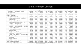 Step 3 – Room Division
Copyright - Excel Finance Academy Follow our YouTube Channel and Facebook Page
linked in description to support
 