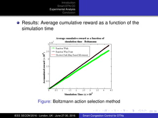 20/ 36
Introduction
Smart-DTN-CC
Experimental Analysis
Conclusion
Results: Average cumulative reward as a function of the
simulation time
Figure: Boltzmann action selection method
IEEE SECON’2016 - London, UK - June 27-30, 2016 Smart Congestion Control for DTNs
 