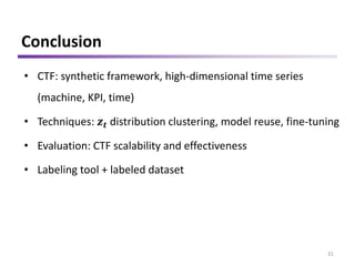 CTF: Anomaly Detection in High-Dimensional Time Series with Coarse-to ...