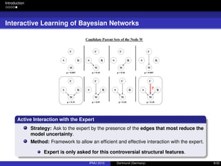 Introduction
Interactive Learning of Bayesian Networks
Active Interaction with the Expert
Strategy: Ask to the expert by the presence of the edges that most reduce the
model uncertainty.
Method: Framework to allow an efﬁcient and effective interaction with the expert.
Expert is only asked for this controversial structural features.
IPMU 2010 Dortmund (Germany) 8/32
 