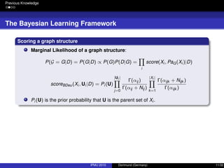 Previous Knowledge
The Bayesian Learning Framework
Scoring a graph structure
Marginal Likelihood of a graph structure:
P(G = G|D) = P(G|D) ∝ P(G)P(D|G) =
i
score(Xi , PaG(Xi )|D)
scoreBDeu(Xi , Ui |D) = Pi (U)
|Ui |
j=0
Γ(αij )
Γ(αij + Nij )
|Xi |
k=1
Γ(αijk + Nijk )
Γ(αijk )
Pi (U) is the prior probability that U is the parent set of Xi .
IPMU 2010 Dortmund (Germany) 11/32
 
