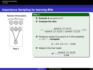 Importance Sampling
Importance Sampling for learning BNs
Step 3:
Evaluate A as parent of X.
Compute the ratio:
r =
score(X, {C, A}|D)
score(X, {C, A}|D) + score(X, {C}|D)
= 0.7
Randomly accept A as parent of X with probability
r = 0.7 −→ Accepted.
Q = 0.8 · 0.9 · 0.7 = 0.504
Weight of the ﬁnal model:
W1
=
score(X, {C, A}|D)
0.504
IPMU 2010 Dortmund (Germany) 19/32
 