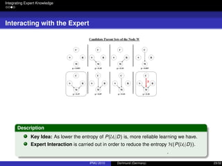 Integrating Expert Knowledge
Interacting with the Expert
Description
Key Idea: As lower the entropy of P(Ui |D) is, more reliable learning we have.
Expert Interaction is carried out in order to reduce the entropy H(P(Ui |D)).
.
IPMU 2010 Dortmund (Germany) 23/32
 
