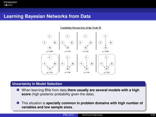 Introduction
Learning Bayesian Networks from Data
Uncertainty in Model Selection
When learning BNs from data there usually are several models with a high
score (high posterior probability given the data).
This situation is specially common in problem domains with high number of
variables and low sample sizes.
IPMU 2010 Dortmund (Germany) 5/32
 