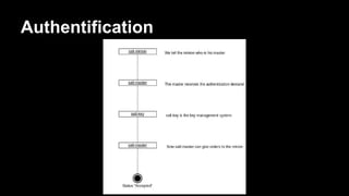 Introduction to SaltStack | PDF