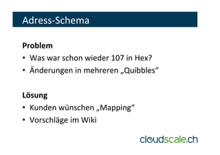 Adress-Schema	
Problem	
•  Was	war	schon	wieder	107	in	Hex?	
•  Änderungen	in	mehreren	„Quibbles“	
Lösung	
•  Kunden	wünschen	„Mapping“	
•  Vorschläge	im	Wiki	
 