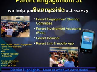 Parent Engagement at
Sunnyside
• Parent Engagement Steering
Committee
• Parent Involvement Assistants
(PIAs)
• Parent Connect
• Parent Link & mobile App
we help parents become tech-savvy
District Highlights - Look at what we have done!
 