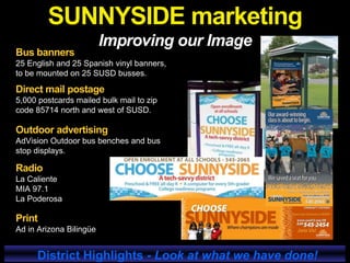 Bus banners
25 English and 25 Spanish vinyl banners,
to be mounted on 25 SUSD busses.
Direct mail postage
5,000 postcards mailed bulk mail to zip
code 85714 north and west of SUSD.
Outdoor advertising
AdVision Outdoor bus benches and bus
stop displays.
Radio
La Caliente
MIA 97.1
La Poderosa
Print
Ad in Arizona Bilingüe
SUNNYSIDE marketing
Improving our Image
District Highlights - Look at what we have done!
 