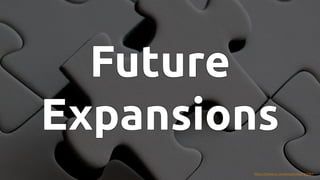 #JFall #PatternMatching @hannotify @PeterWessels
Future
Future
Future
Future
Future
Expansions
Expansions
Expansions
Expansions
Expansions
https://pxhere.com/en/photo/752901
 